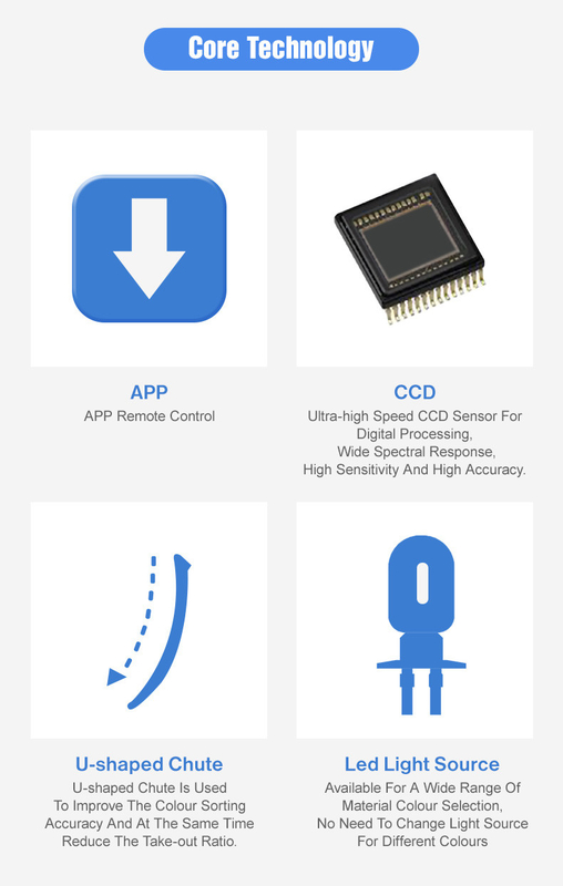 Wenyao Grânulos de Plástico Reciclados Classificador de Cores Wifi Remote Control Câmera Ccd de Plástico Classificador de Cores