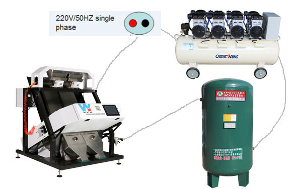 Máquina de triagem de cores da câmera Wenyao CCD Máquina automática de triagem de cores de grão de bico