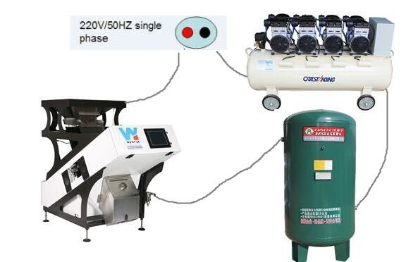 Máquina de triagem de cores de pistache Wenyao Multifunção Nozes Color Sorter