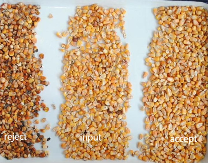 Wenyao Infravermelho CCD Câmera de Cereais Máquina de Classificação de Cores Óptica Peanut Maize Color Sorter