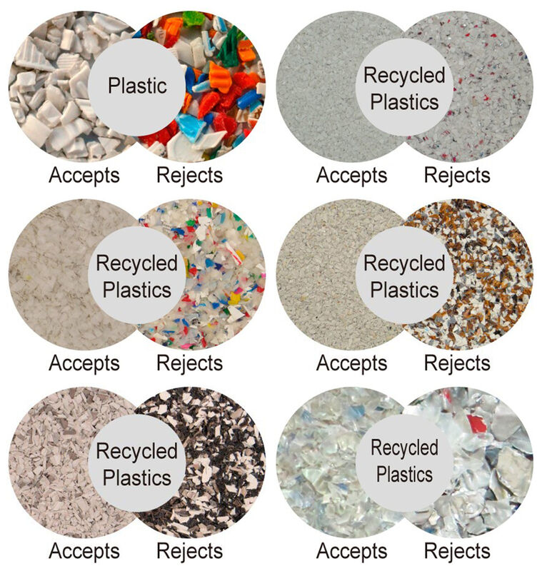 WENYAO Classificador de Plástico Econômico de Cor e Pequena Capacidade para Negócios de Reciclagem Iniciantes Máquina Classificadora de Plástico Toshiba CCD