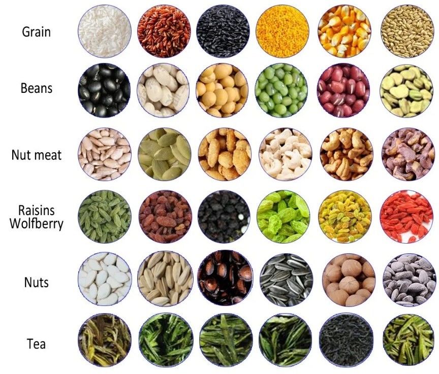 WENYAO Parâmetros ajustáveis de triagem de alta velocidade para linhas de triagem de grãos