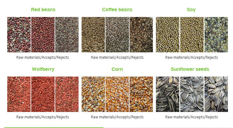 Máquina pequena do seletor da cor do classificador da cor da grão do CCD de WENYAO para feijões/arroz/trigo/milho