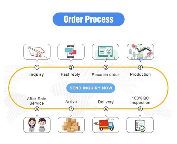 Wenyao Optical Small Color Sorter Sorteador de cores de sementes de girassol Máquina de classificação de cores Sorteador de cores de sementes de girassol 14
