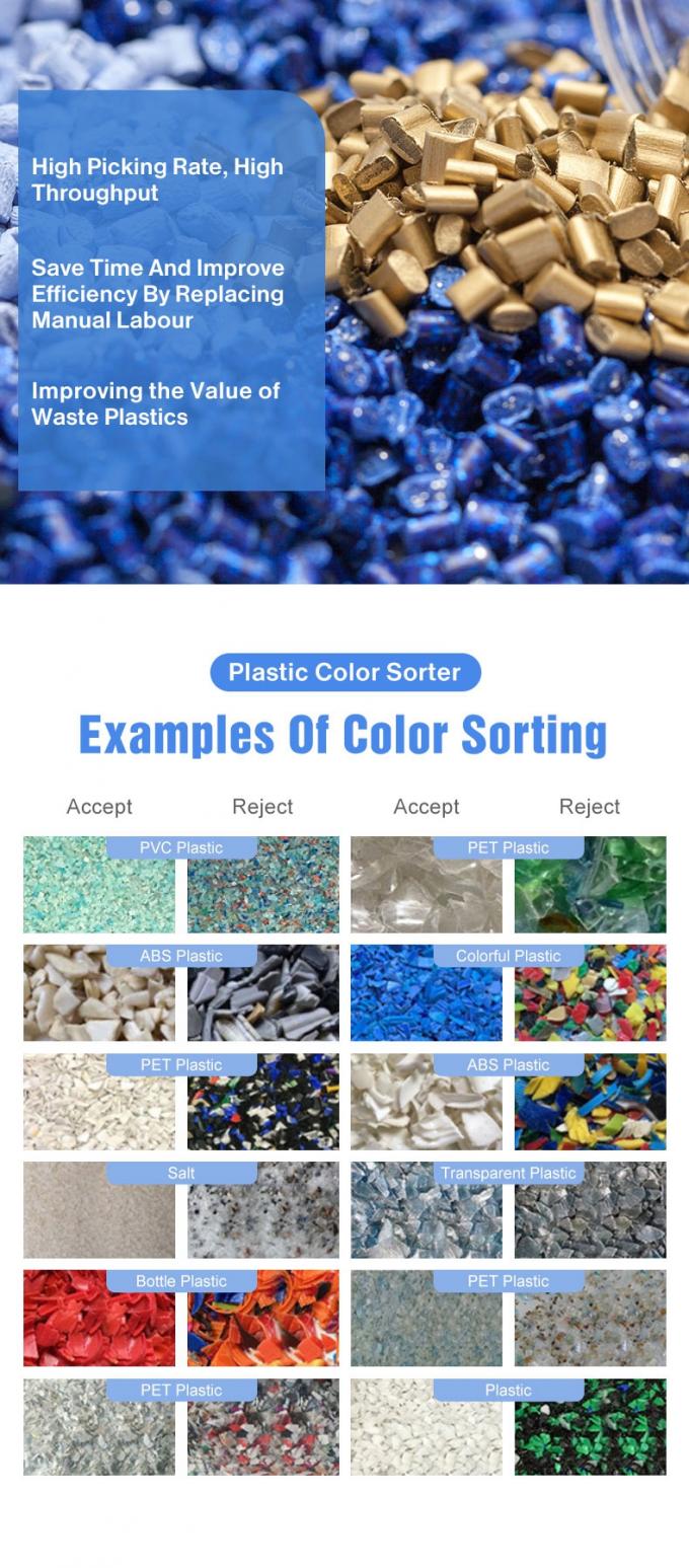 3 Produtor de chute Venda direta CCD Câmera PET PVC PP Máquina de classificação de cores de plástico 1