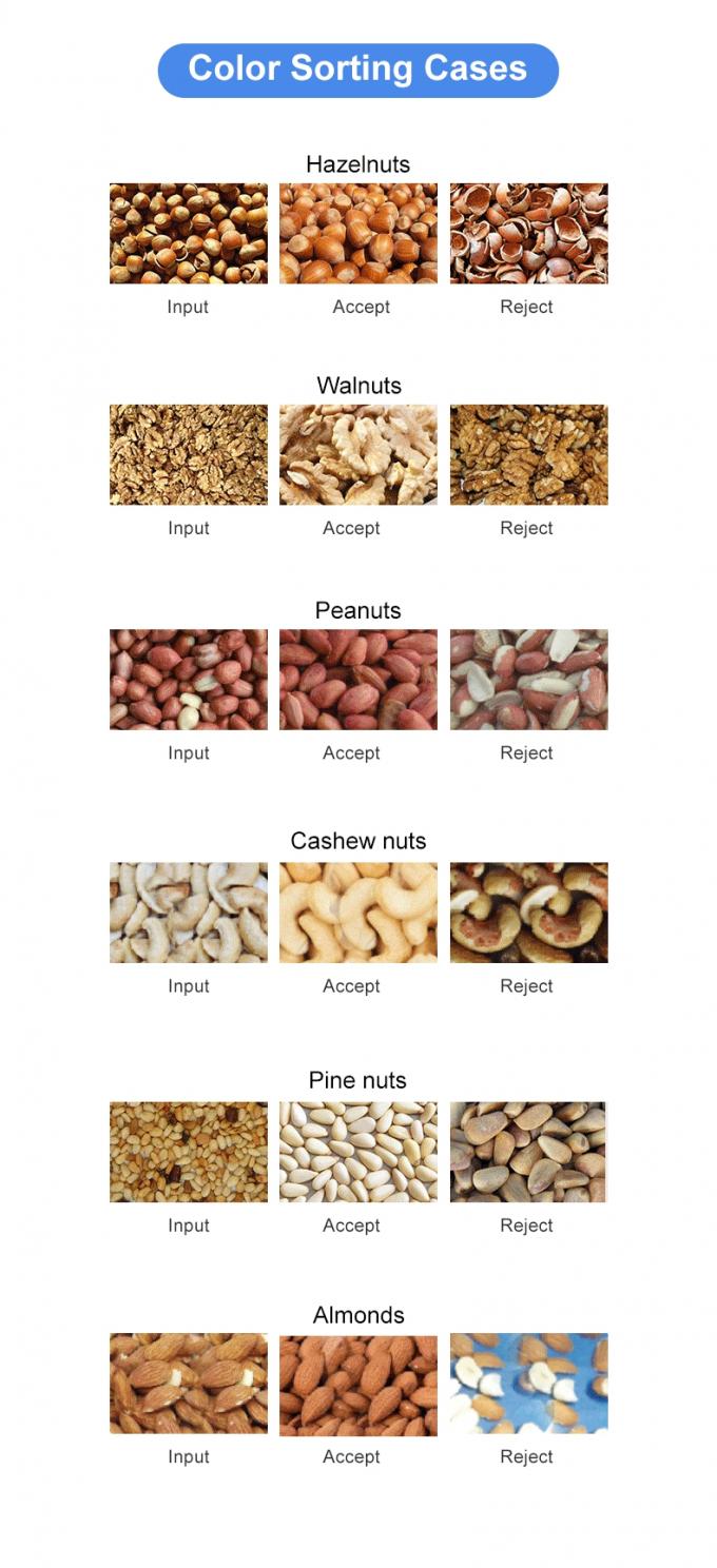 Wenyao 2 Chute 128 canais Máquina de seleção de cores de grânulos de coco inteligentes 2