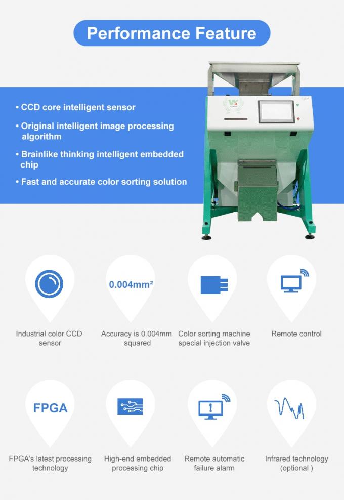 Wenyao 2 Chute 128 canais Máquina de seleção de cores de grânulos de coco inteligentes 3