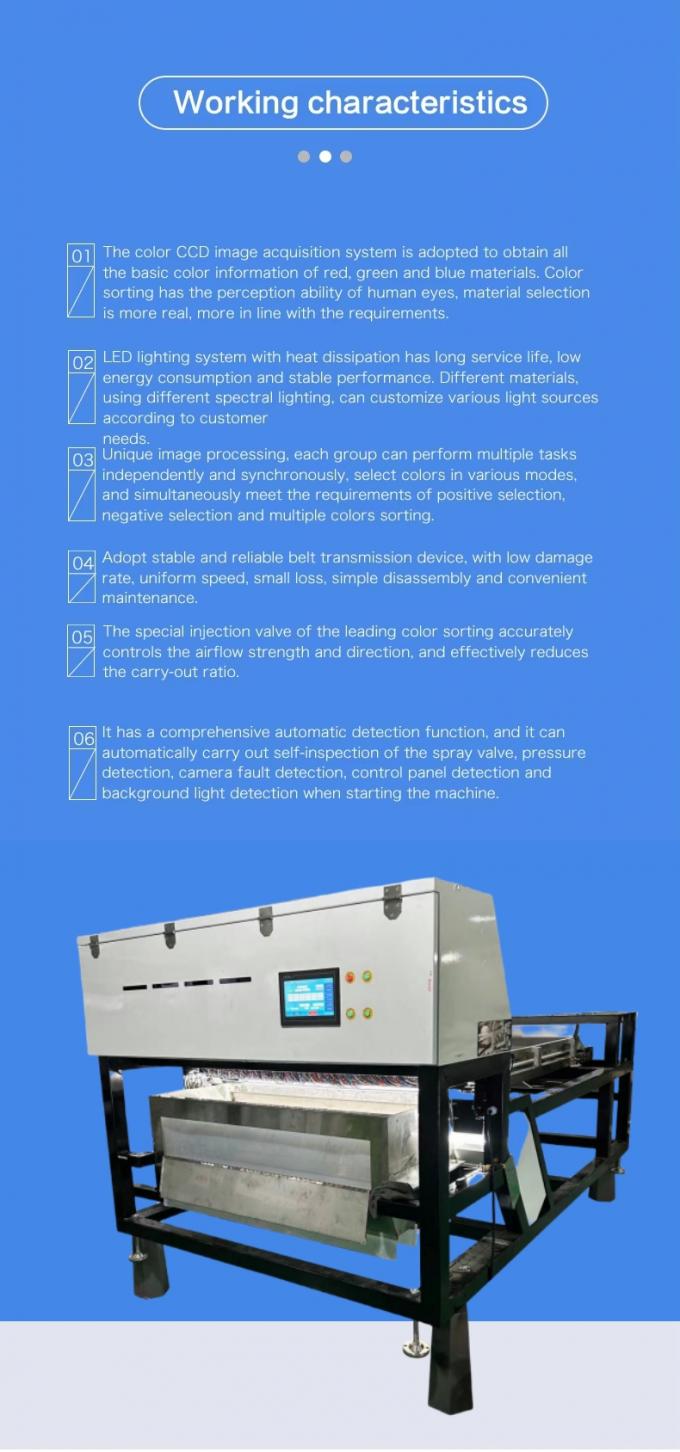 Alta Capacidade Wenyao Dupla camada Cinturão Seco e Molhado Minério de Pedra Máquina de Classificação de Cor Mineral com Ejector SMC 16 Buracos Bico 2