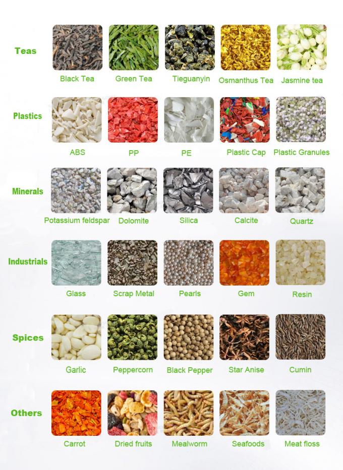 Alta Capacidade Wenyao Dupla camada Cinturão Seco e Molhado Minério de Pedra Máquina de Classificação de Cor Mineral com Ejector SMC 16 Buracos Bico 4