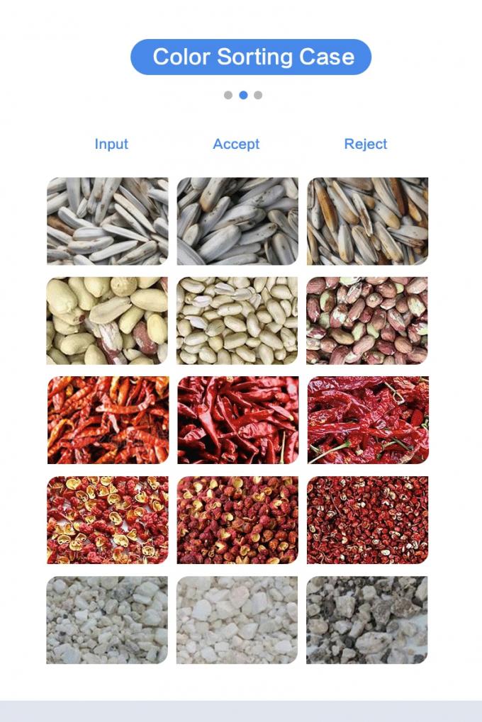 Alta Capacidade Wenyao Dupla camada Cinturão Seco e Molhado Minério de Pedra Máquina de Classificação de Cor Mineral com Ejector SMC 16 Buracos Bico 3