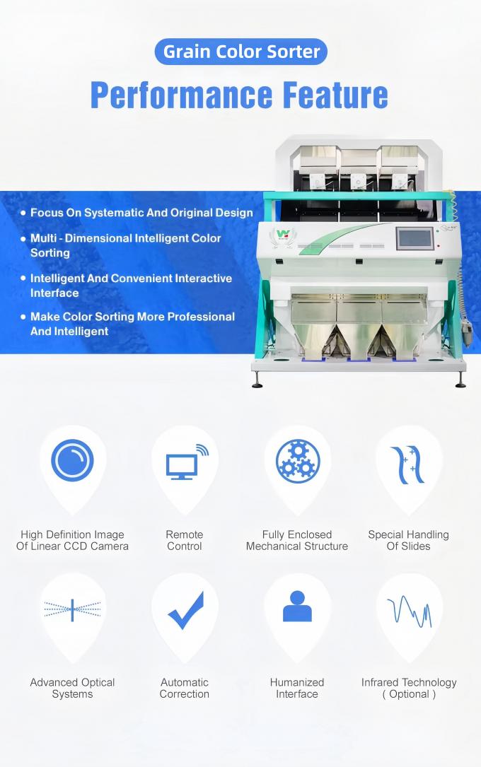 Máquina de classificação de cores de sementes de colza 8