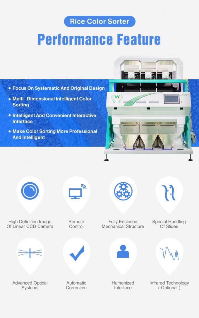 Wenyao AI Tecnologia Color Sorter Machine Multifunção Color Sorter Óptico Para Grãos Arroz Grãos Sementes 3