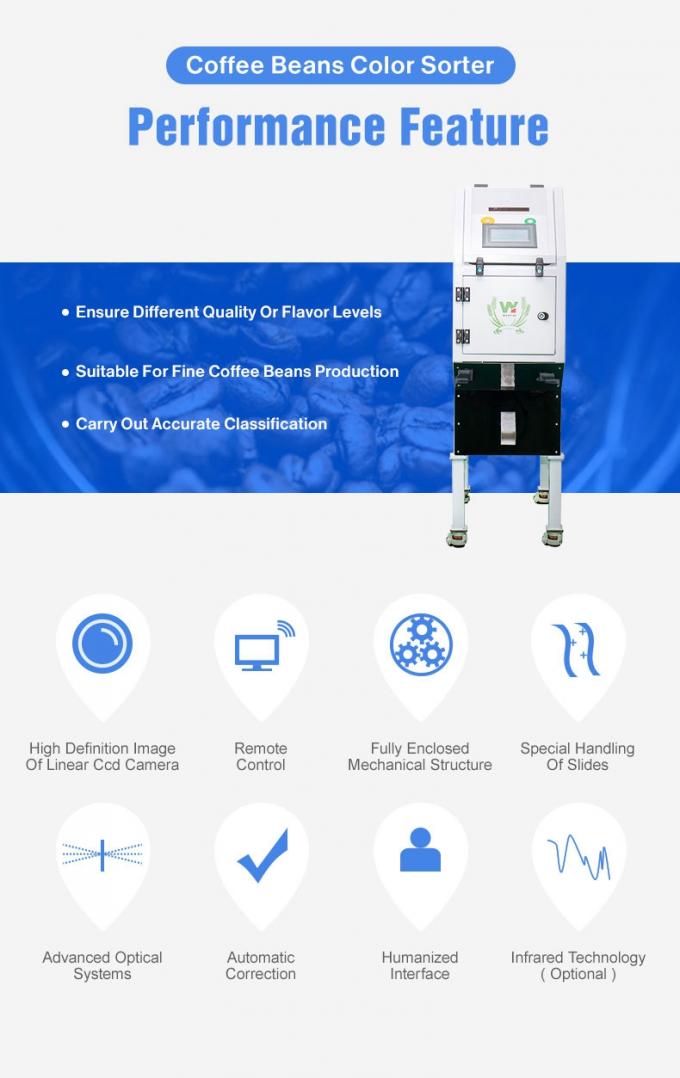 Weanyao Multifunção CCD Câmera personalizável Verde e assado Grão de café máquina de triagem de cores 2