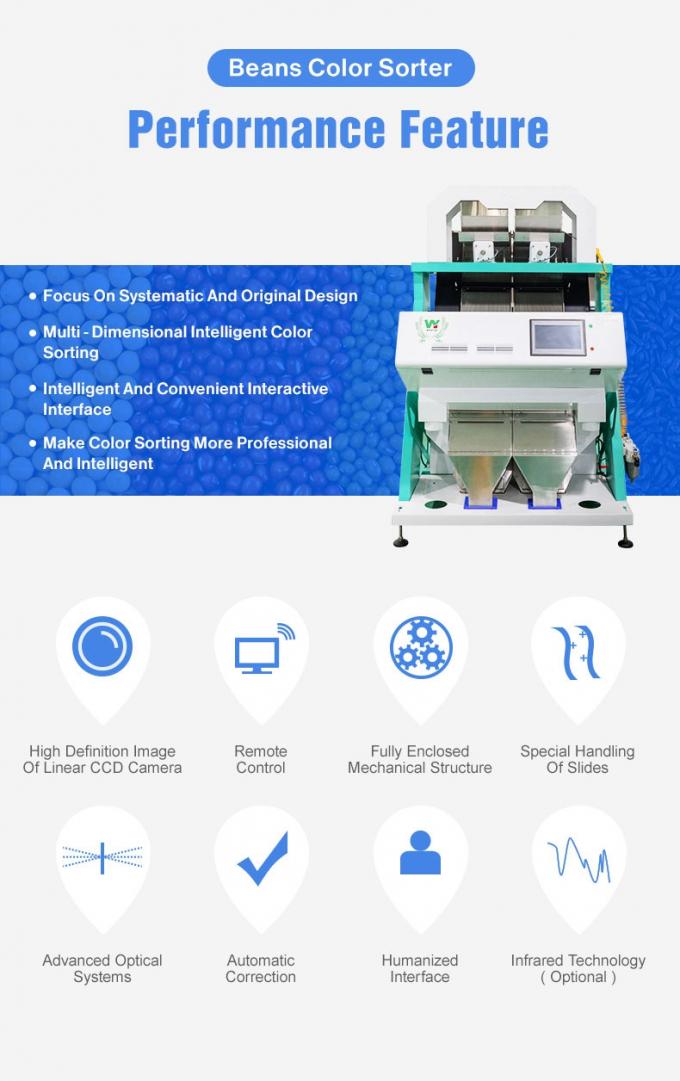 Wenyao preço de fábrica chinês totalmente automático feijão vermelho Rins feijão máquina de classificação de cores 2