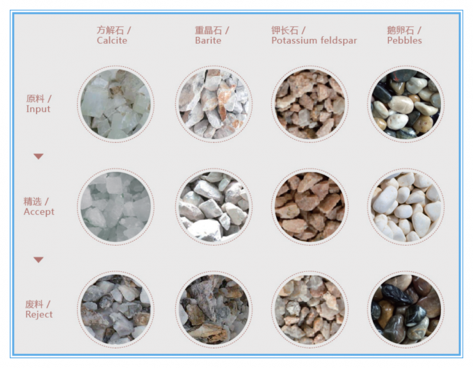 Máquina de classificação de cores de cinto de 1200 mm para arroz de grãos de minério com 99,99% de precisão 2